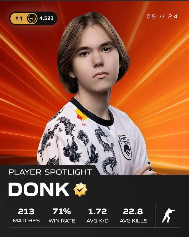 美国地区将在美洲第二阶段总决赛之前举办一场表演赛