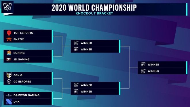 突发事件！海潮库奇在关键小组中脱颖而出， EDward Gaming 的双C输出满格，赢得了第一局